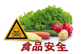 農(nóng)藥殘留檢測儀使用意義